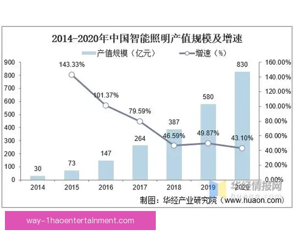 足球迷必看英超联赛最新走势与争冠格局全面深度解析球队状态伤病转会影响